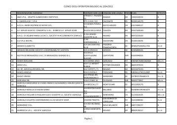 elenco degli operatori biologici al 2/04/2012 - Agenda Digitale ...