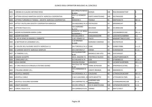 elenco degli operatori biologici al 2/04/2012 - Agenda Digitale ...