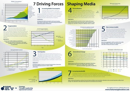 Future of Media Report 2008 - Ross Dawson