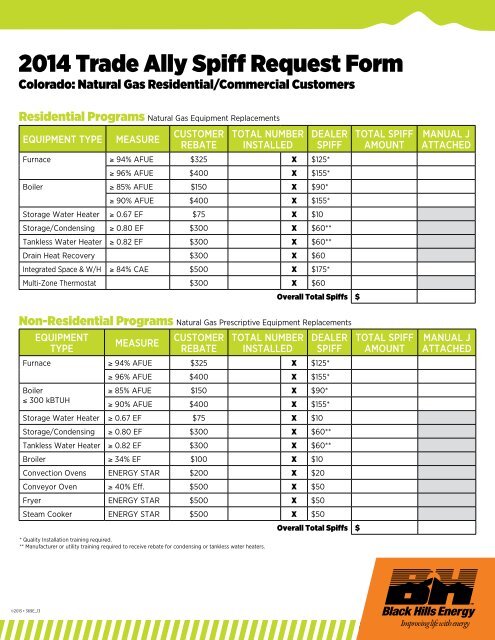 Colorado Gas Trade Ally Spiff Request Form Black Hills Energy