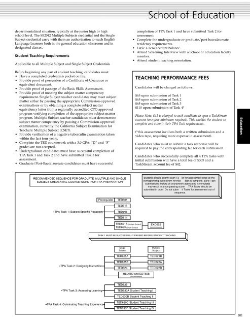 Catalog 73 - National University