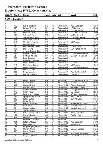 Ergebnisliste MW 8.300 m Hauptlauf - Mülheimer Rennbahn-Crosslauf