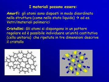 I materiali possono essere: Amorfi: gli atomi sono disposti in modo ...