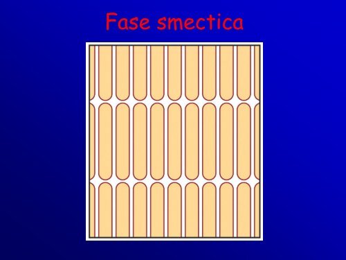 I materiali possono essere: Amorfi: gli atomi sono disposti in modo ...