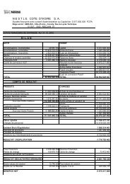 NESTLE CI - Etats financiers provisoires - Exercice 2012 - Abidjan.net