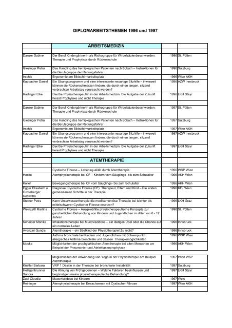 Diplomarbeitsthemen 1996 - 1997 - Physio Austria - physioaustria.at