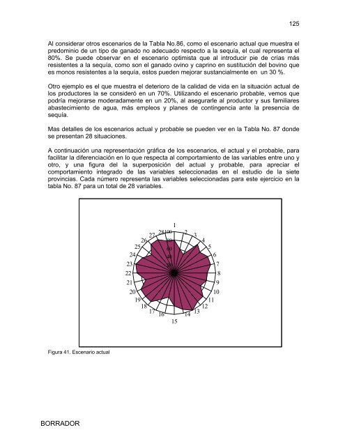 Proyector RD - Ministerio de Medio Ambiente