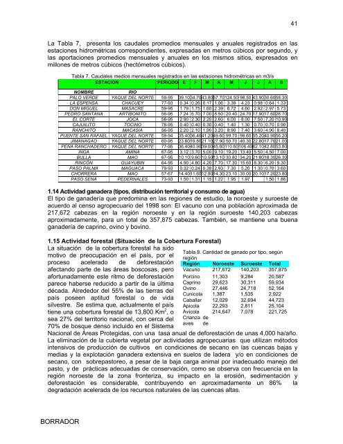 Proyector RD - Ministerio de Medio Ambiente