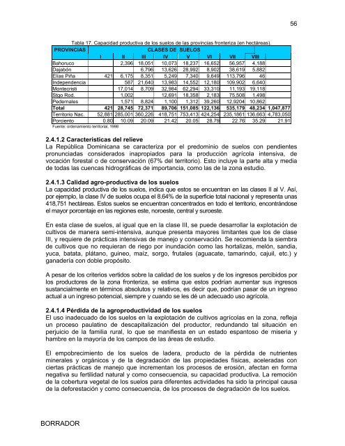 Proyector RD - Ministerio de Medio Ambiente