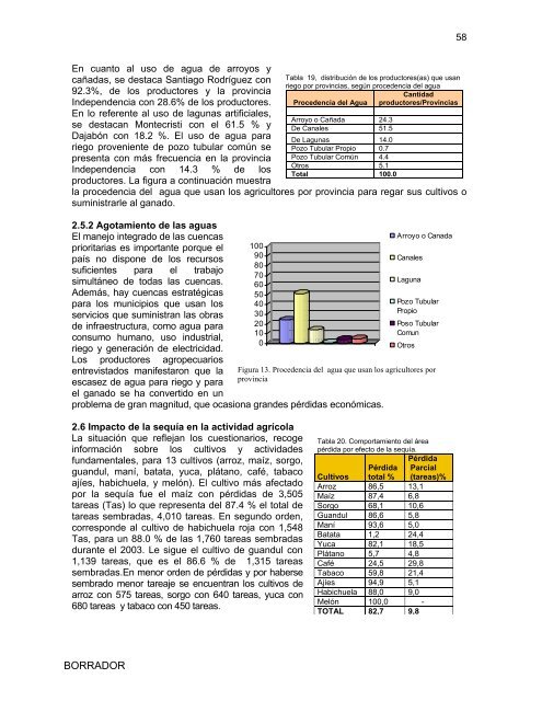 Proyector RD - Ministerio de Medio Ambiente