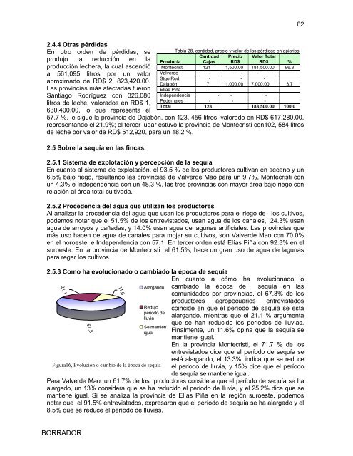 Proyector RD - Ministerio de Medio Ambiente