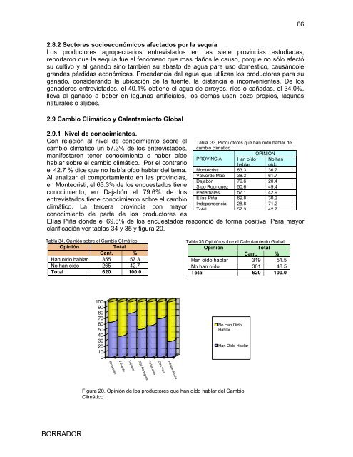 Proyector RD - Ministerio de Medio Ambiente