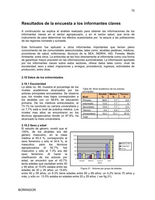 Proyector RD - Ministerio de Medio Ambiente