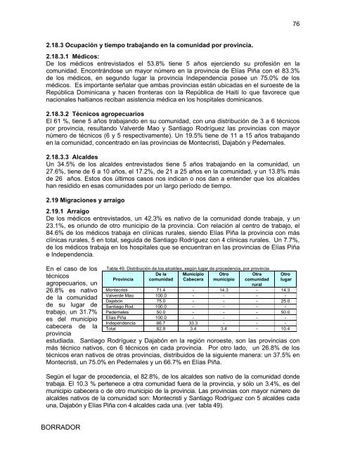 Proyector RD - Ministerio de Medio Ambiente