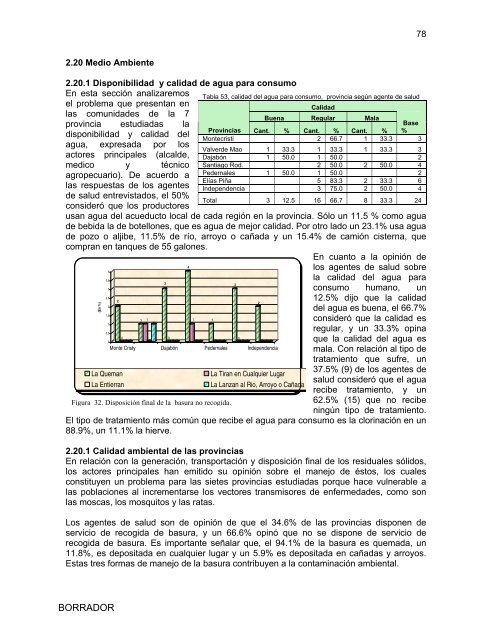 Proyector RD - Ministerio de Medio Ambiente