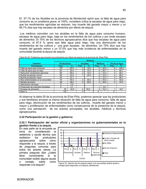 Proyector RD - Ministerio de Medio Ambiente