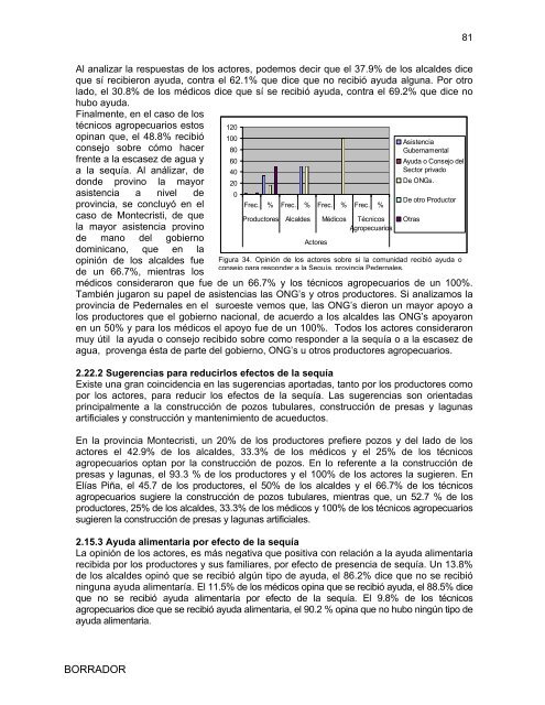 Proyector RD - Ministerio de Medio Ambiente