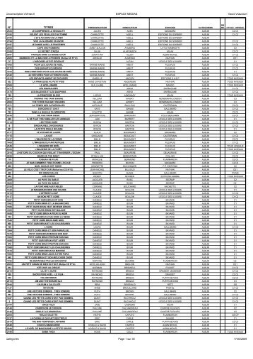 Liste par catÃ©gories - Www5.ac-lille.fr