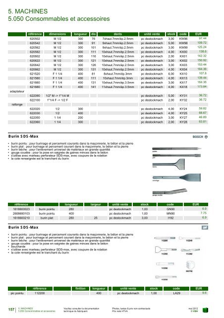 DESTOCKAGE 2012 - VBH - Hody