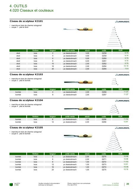 DESTOCKAGE 2012 - VBH - Hody