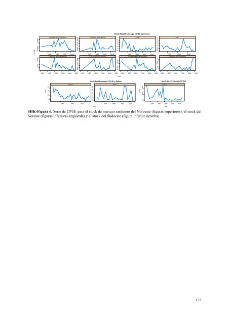 TABLE OF CONTENTS - Iccat