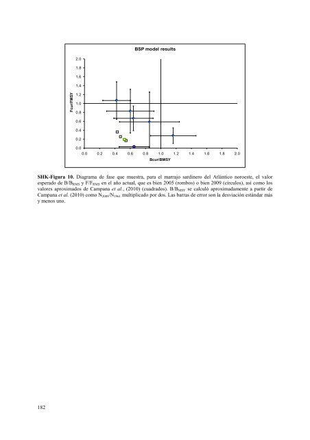 TABLE OF CONTENTS - Iccat