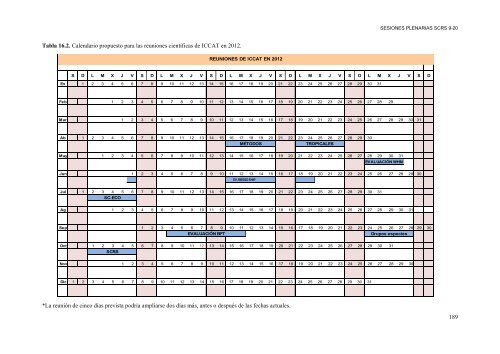 TABLE OF CONTENTS - Iccat