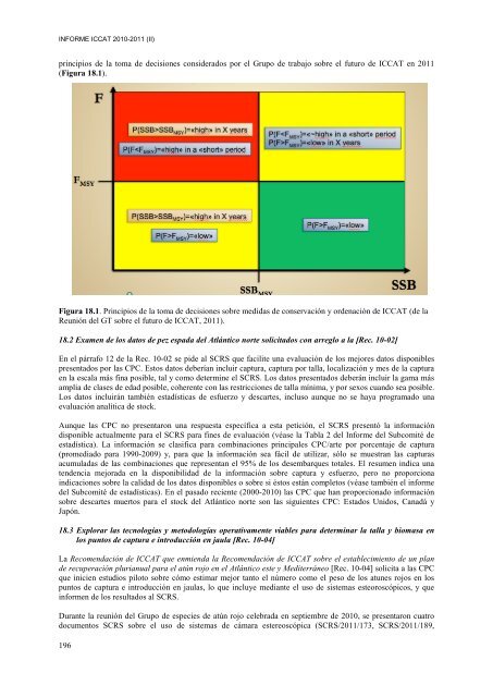 TABLE OF CONTENTS - Iccat