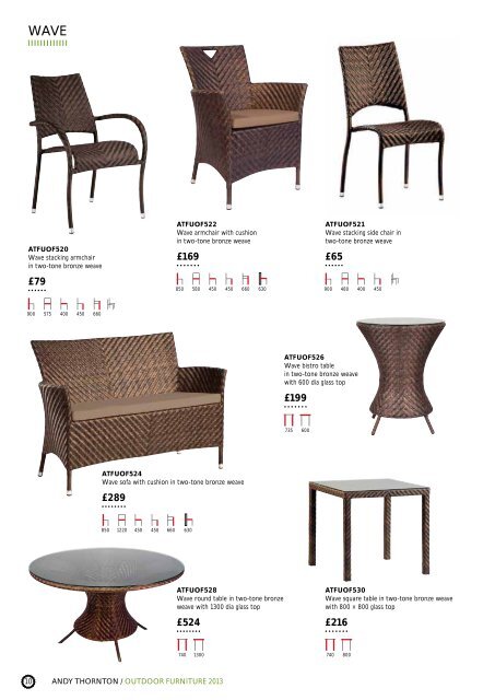 Outdoor Furniture 2013 PDF (3.7 MB) - Andy Thornton