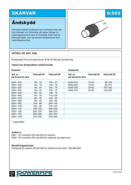 Kapitel 06 -2028:Kapitel 06 -1590 - Powerpipe Systems AB