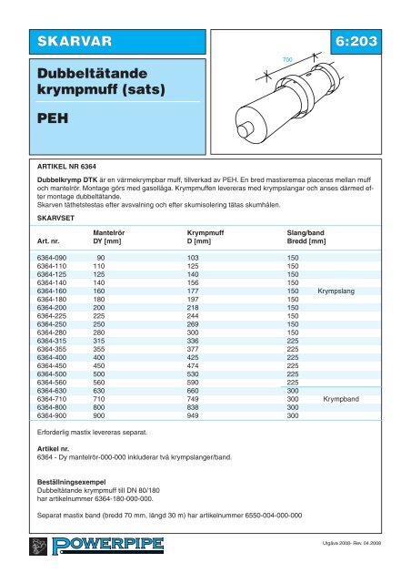 Kapitel 06 -2028:Kapitel 06 -1590 - Powerpipe Systems AB