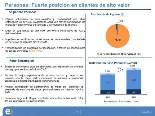 Presentación template - Entel