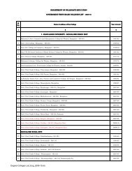 Degree Colleges List_Eng_2009-10 - Department of Collegiate ...