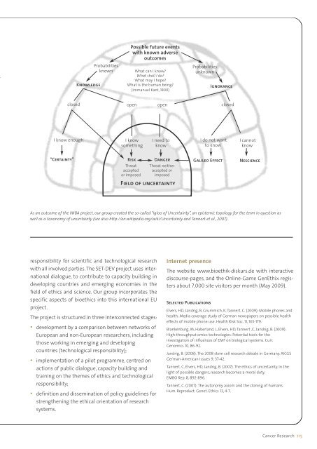 Research Report 2010 - MDC