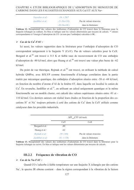 Zalfa NOUR ModÃ©lisation de l'adsorption des molÃ©cules Ã  fort ...