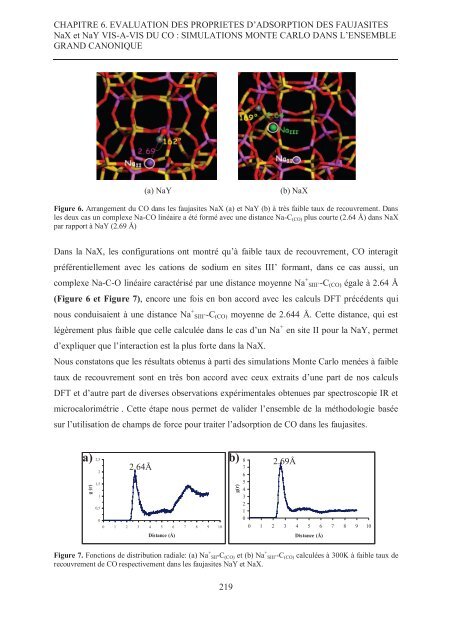 Zalfa NOUR ModÃ©lisation de l'adsorption des molÃ©cules Ã  fort ...