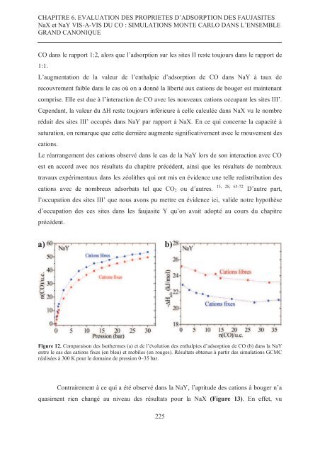 Zalfa NOUR ModÃ©lisation de l'adsorption des molÃ©cules Ã  fort ...