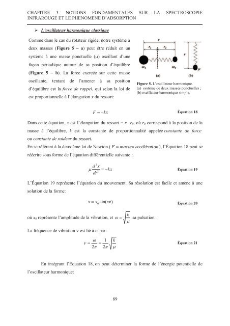 Zalfa NOUR ModÃ©lisation de l'adsorption des molÃ©cules Ã  fort ...