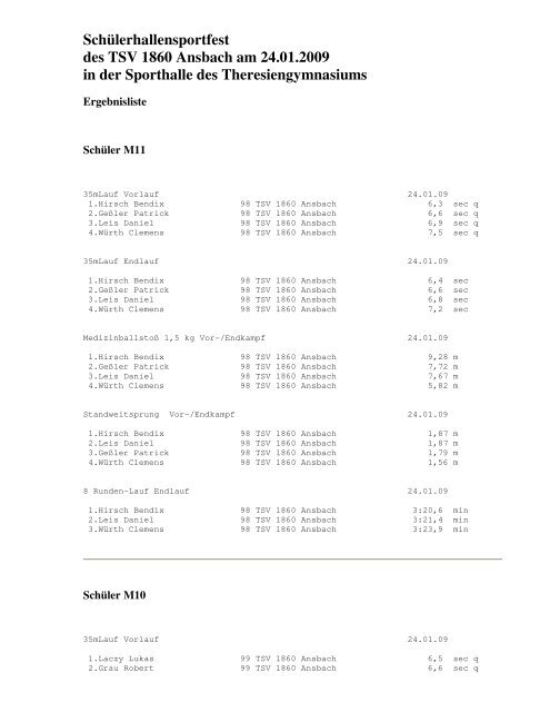 SchÃ¼lerhallensportfest des TSV 1860 Ansbach am 24.01.2009 in ...