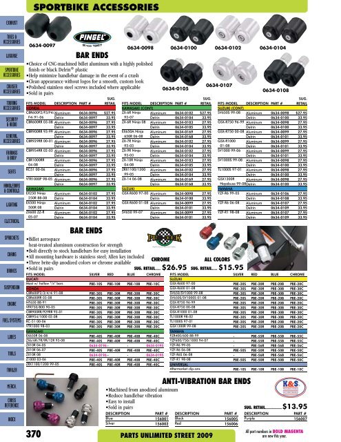 SPORTBIKE ACCESSORIES