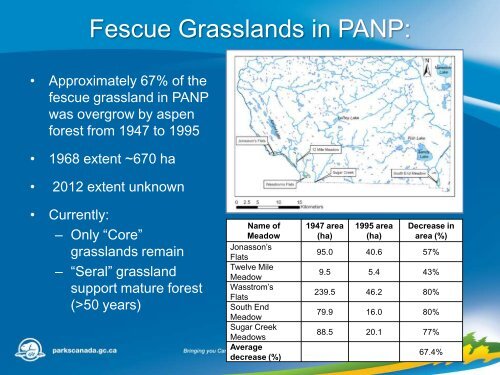 Restoration and Maintenance of Fescue Grasslands Prince Albert ...