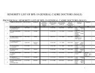 Seniority list of bps-19 male amended