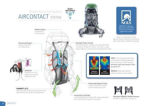 2012 Catalog (33 mb) - Deuter Sport GmbH & Co. KG