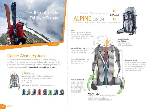 2012 Catalog (33 mb) - Deuter Sport GmbH & Co. KG