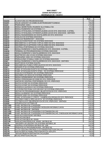 miwi-urmet cennik referencyjny obowiÄ…zuje od 1/02/2012 nr ... - rhj.pl