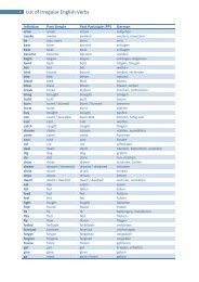 List of Irregular English Verbs