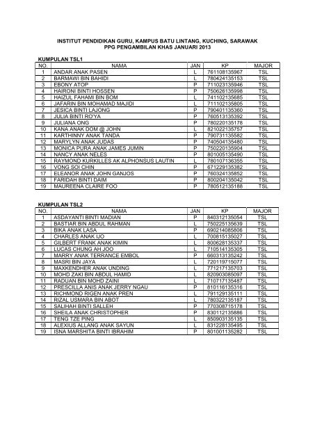 Senarai pelajar - Institut Pendidikan Guru Kampus Batu Lintang
