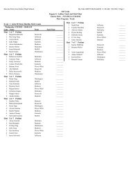 6th Grade Clerk Sheet - Let's Move In Point