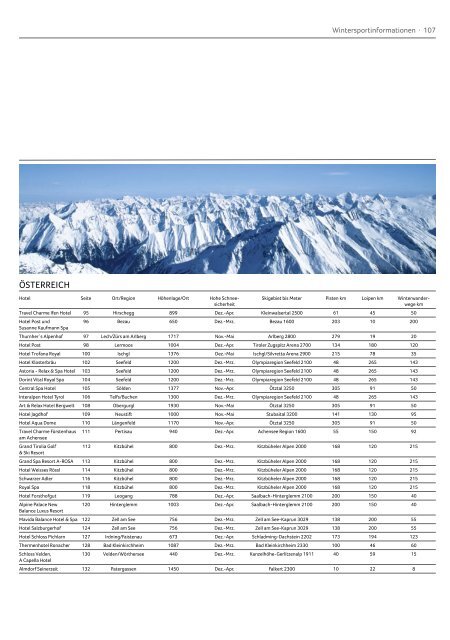 AIRTOURS - Preisteil - Winter 2010/2011 - TUI.at