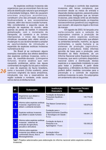 Relatório de atividades PROBIO 2002-2004 - Ministério do Meio ...